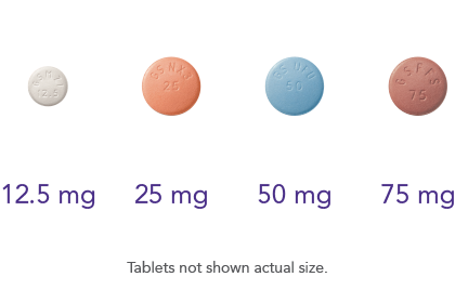 REVOLADE is available in 4 dosage strengths