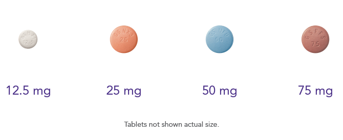 REVOLADE is available in 4 dosage strengths